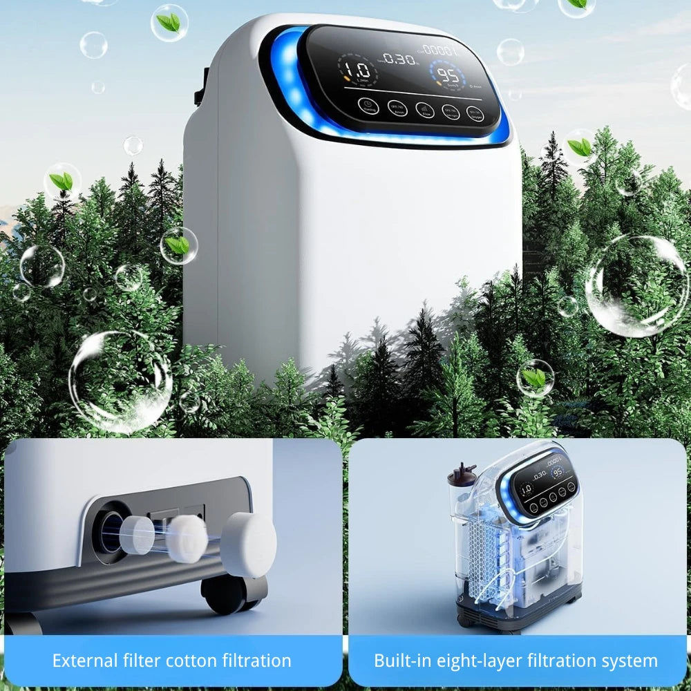 Home 1-9L Adjustable Continuous Flow Oxygen Concentrator - DF-013
