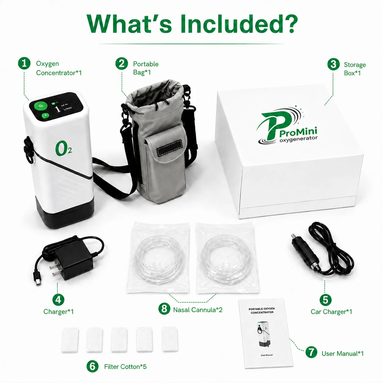 Accessories for portable 1-5L oxygen concentrator
