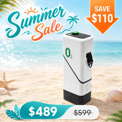 1009S Portable 1-5L Oxygen Concentrator with 6-Hour Battery Summer Sale