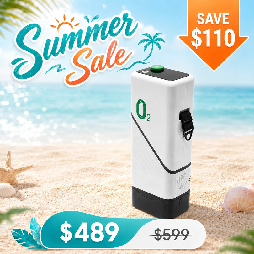 1009S Portable 1-5L Oxygen Concentrator with 6-Hour Battery Summer Sale