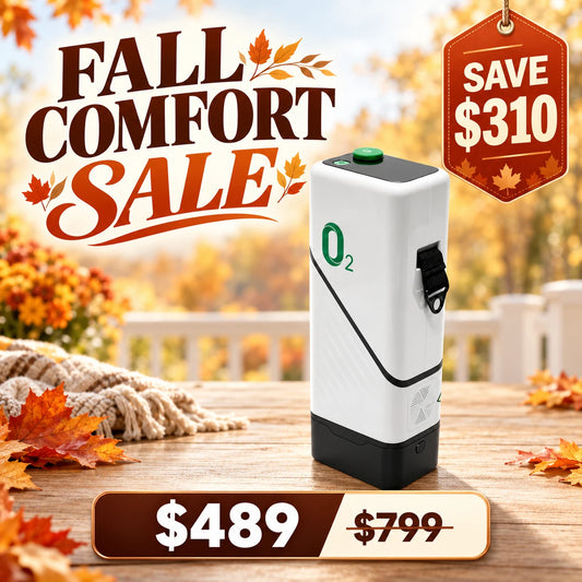 1009S | 1-5L Pulse Flow Portable Oxygen Concentrator with 6-Hour Battery