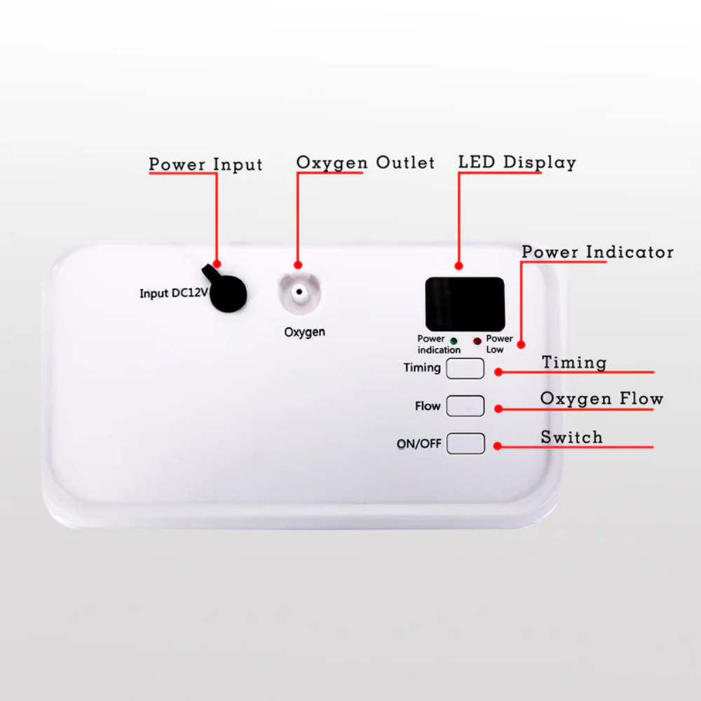 Portable 1-5L Adjustable Continuous Flow 3 Hours Battery Oxygen Concentrator - 1001BX