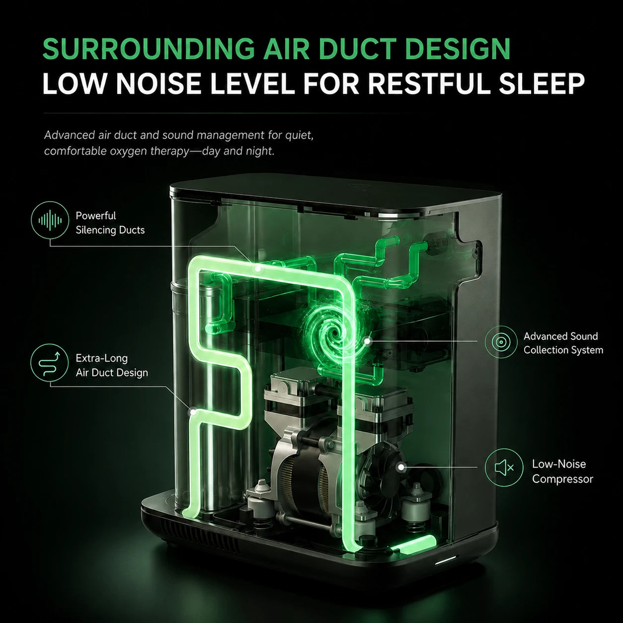 8L home oxygen concentrator with high-efficiency compressor for stable oxygen output