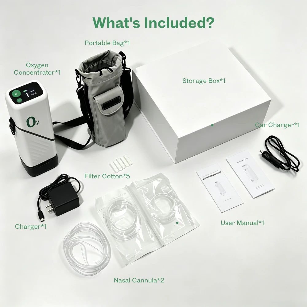 Portable 1-5L Adjustable Pulse Flow 6 Hours Battery Oxygen Concentrator - 1009S