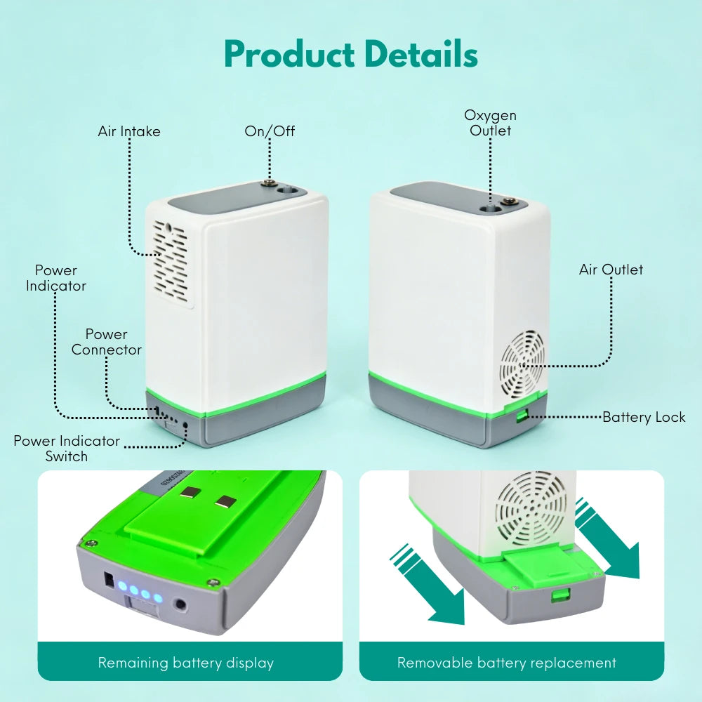Portable 3L Continuous Flow 8 Hours Battery Oxygen Concentrator - POC-M01