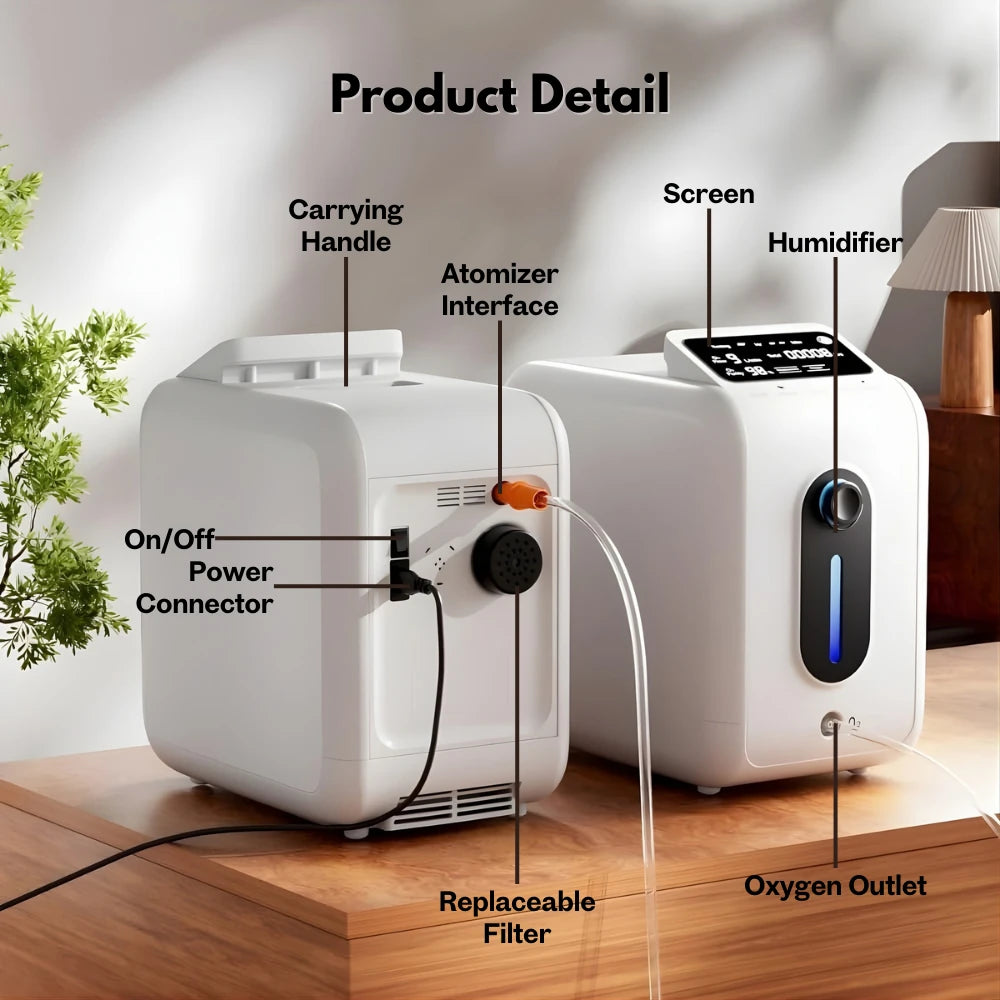 Home 1-9L Adjustable Continuous Flow Oxygen Concentrator - DF-018