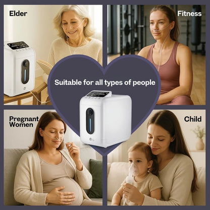 Home 1-9L Adjustable Continuous Flow Oxygen Concentrator - DF-018