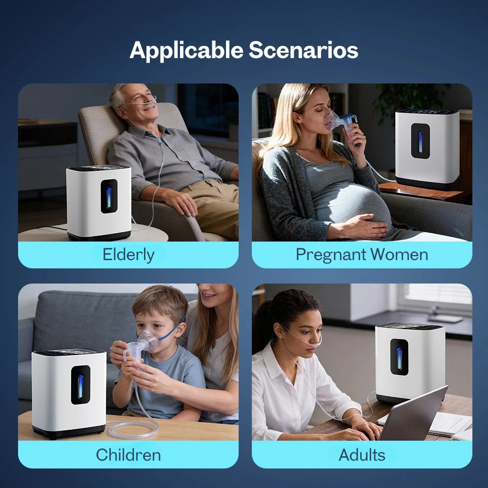 Home 1-9L Adjustable Continuous Flow Oxygen Concentrator - DF-020