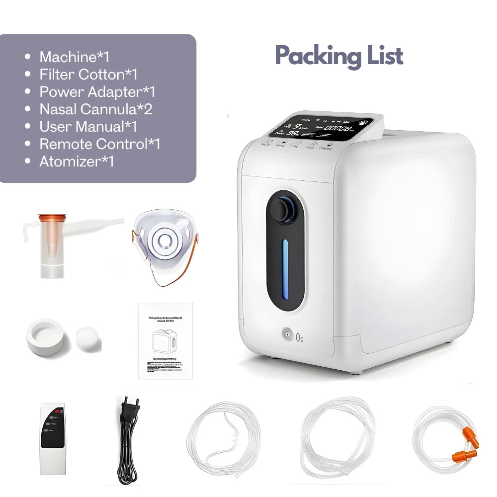 Home 1-9L Adjustable Continuous Flow Oxygen Concentrator - DF-018