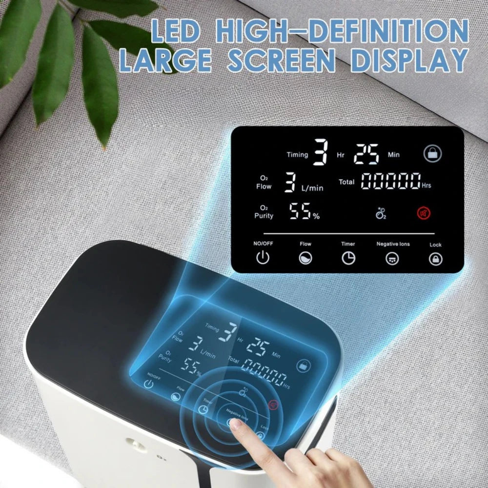 Concentrador de Oxígeno de flujo continuo ajustable de 1-8L para uso en el hogar - DF-010