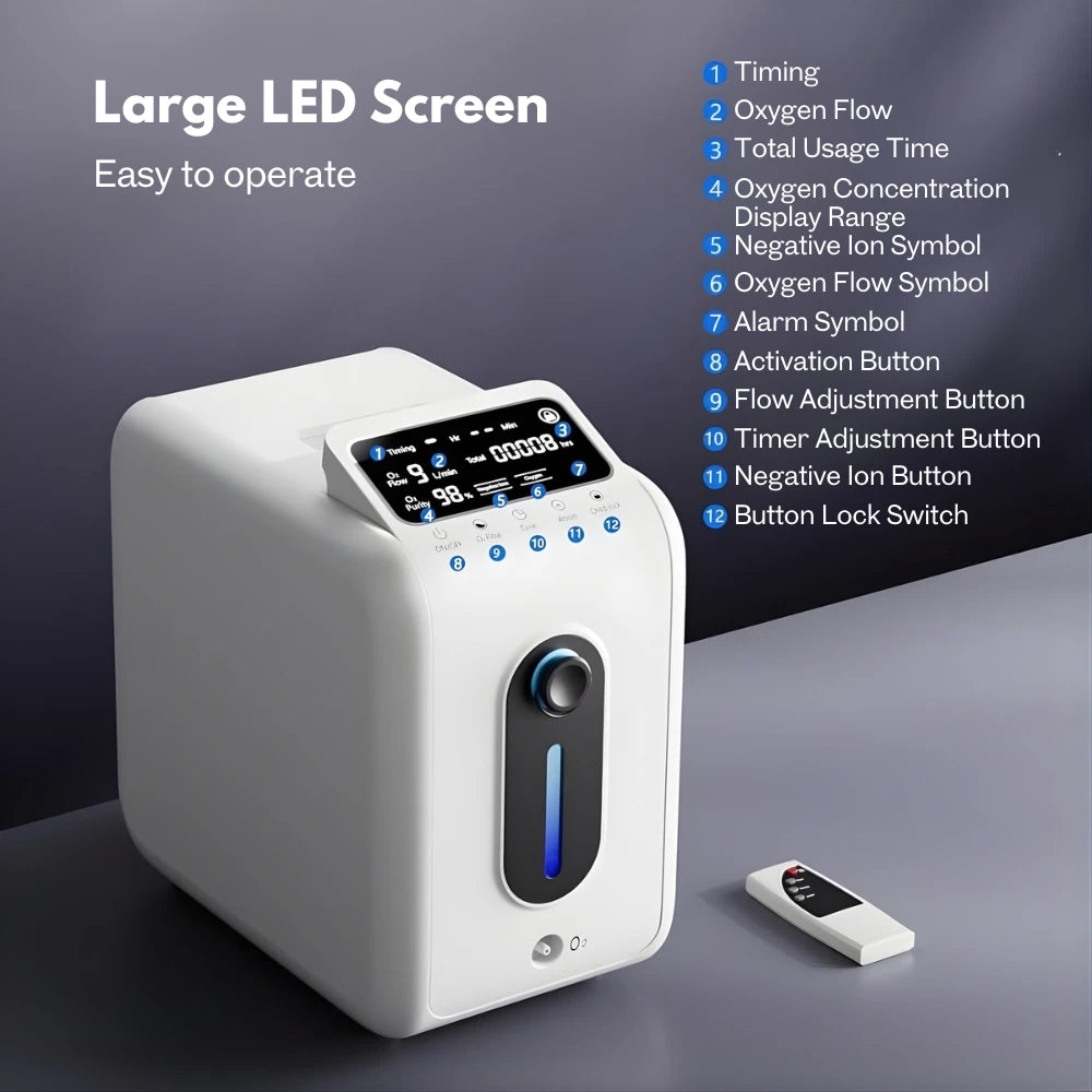 9L home oxygen concentrator with large screen display