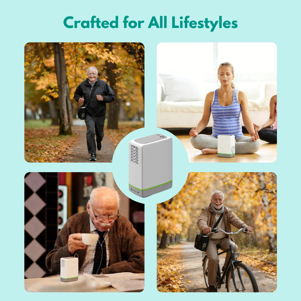 Portable 3L Continuous Flow 8 Hours Battery Oxygen Concentrator - POC-M01