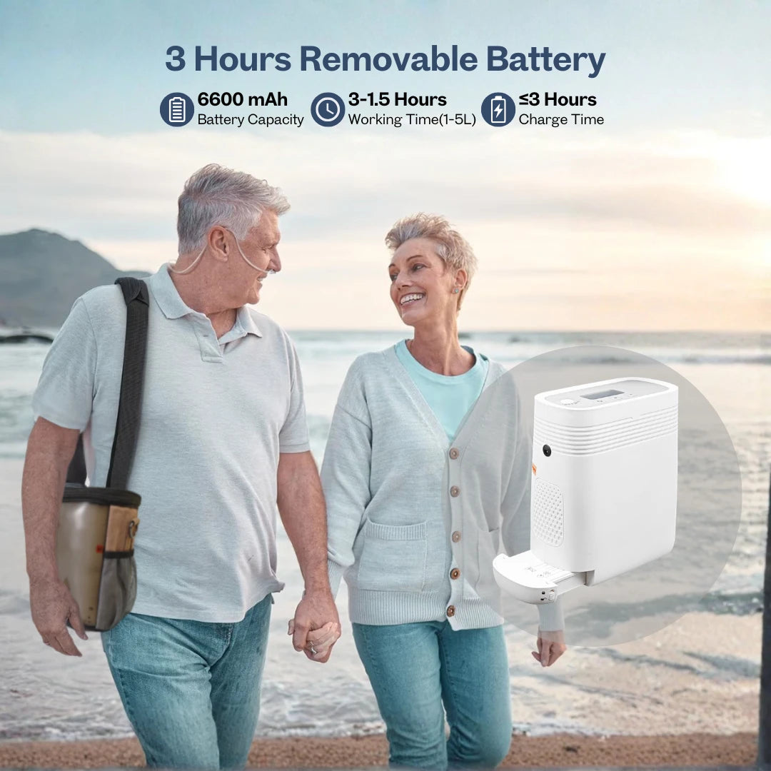 Concentrador de oxígeno portátil de flujo continuo ajustable de 1-5L con batería de 3 horas - 1001S 