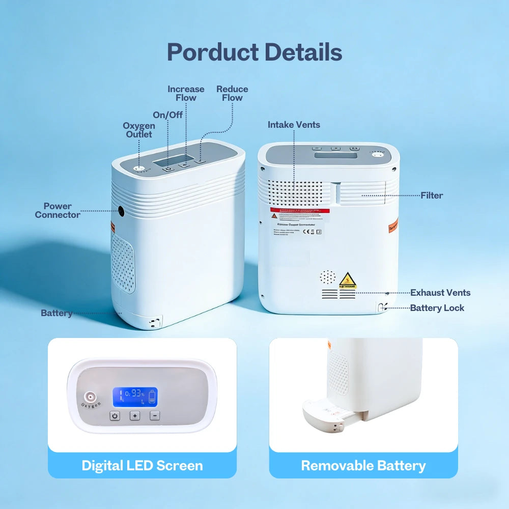 Concentrador de oxígeno portátil de flujo continuo ajustable de 1-5L con batería de 3 horas - 1001S 