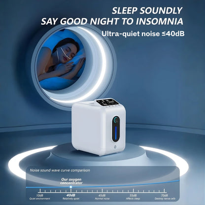 9L home oxygen concentrator with ultra quiet operation