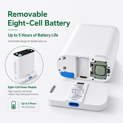 BE12 1-8L portable oxygen concentrator with up to 5 hours of battery life for travel and outdoor use