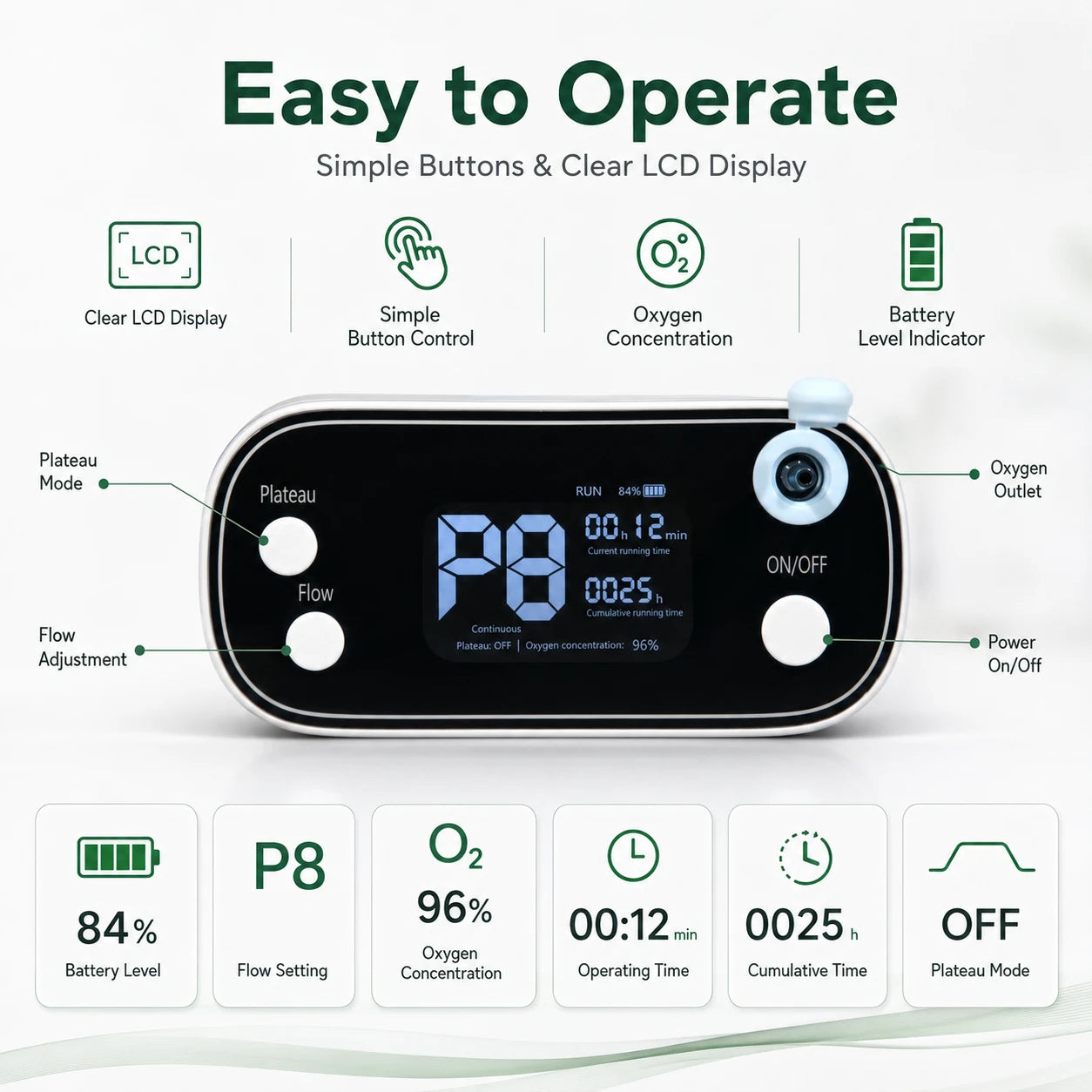 BE12 1-8L portable oxygen concentrator operation screen with clear controls and real-time status display