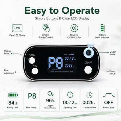 BE12 1-8L portable oxygen concentrator operation screen with clear controls and real-time status display
