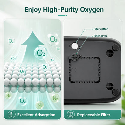 9L home oxygen concentrator air filter for oxygen concentrator maintenance