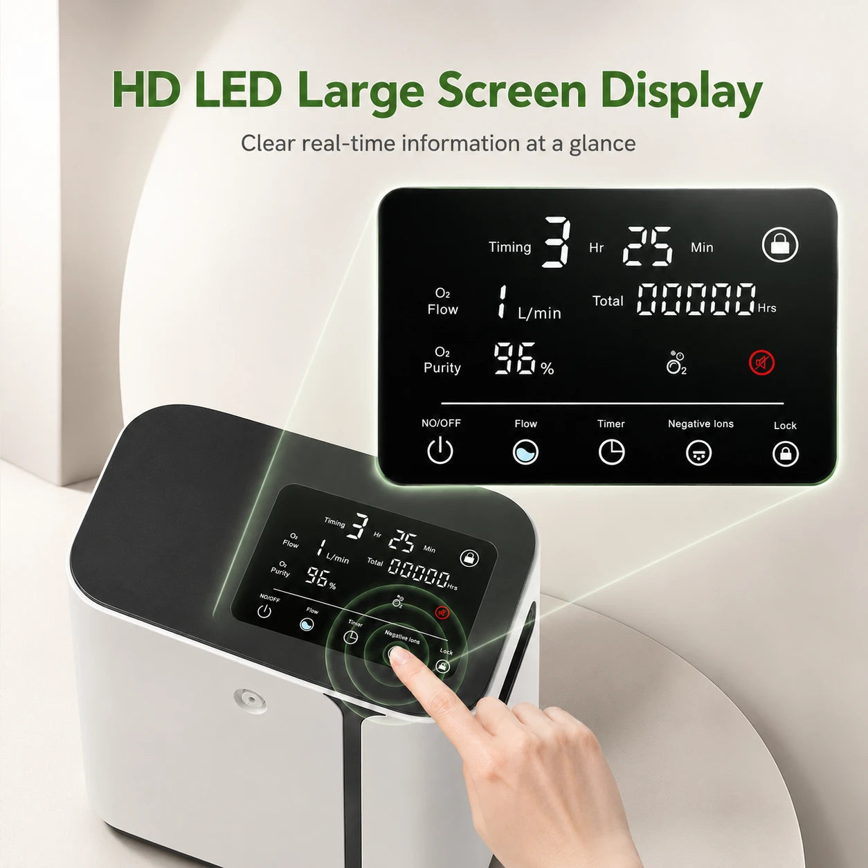 Home oxygen concentrator with easy operation and simple control panel