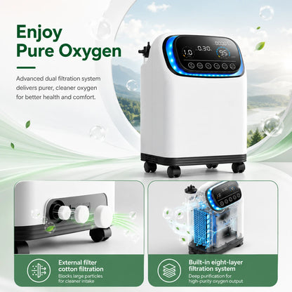 Higreen Health DF-013 2–9L continuous flow home oxygen concentrator with advanced filtration system