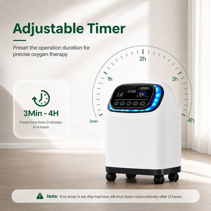 Higreen Health DF-013 2–9L continuous flow home oxygen concentrator with timer function