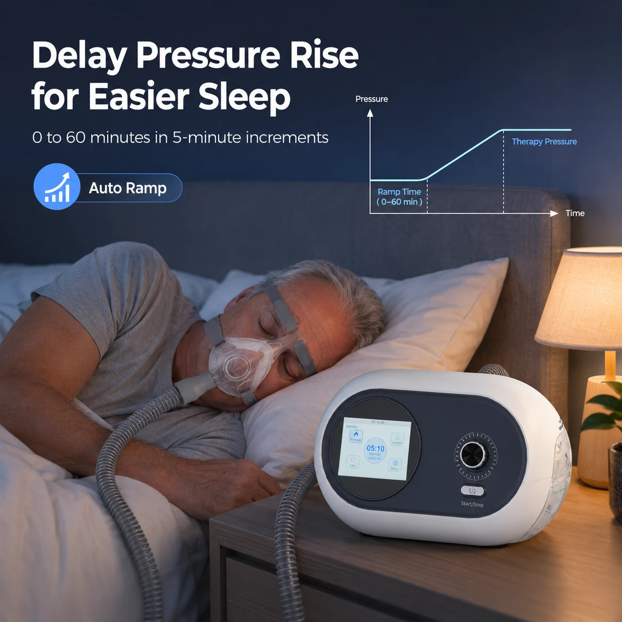 DF-925S BiPAP machine with 0–60 minute adjustable ramp setting