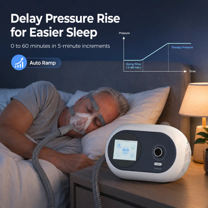 DF-925S BiPAP machine with 0–60 minute adjustable ramp setting