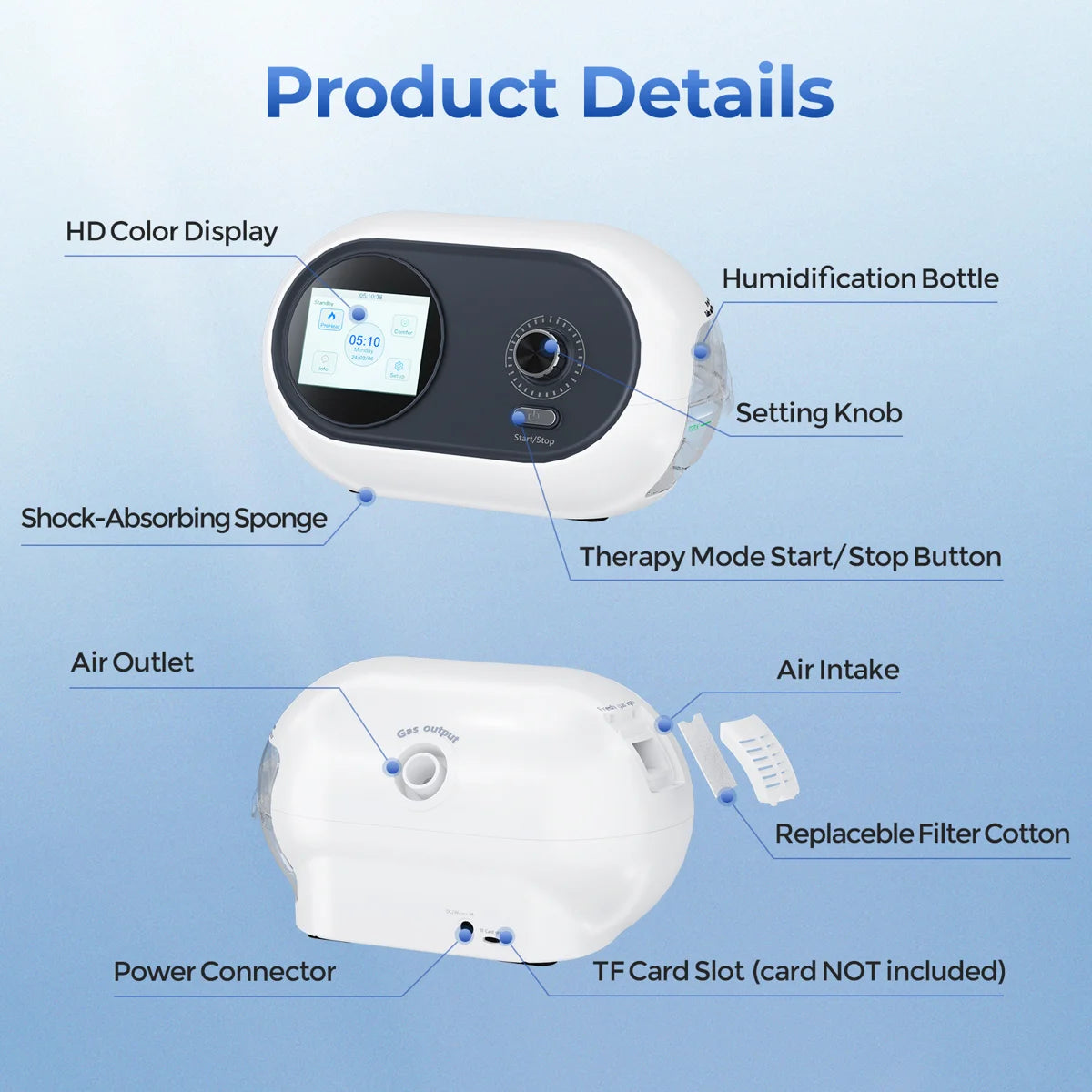 Detailed view of the DF-925S BiPAP machine and its main components