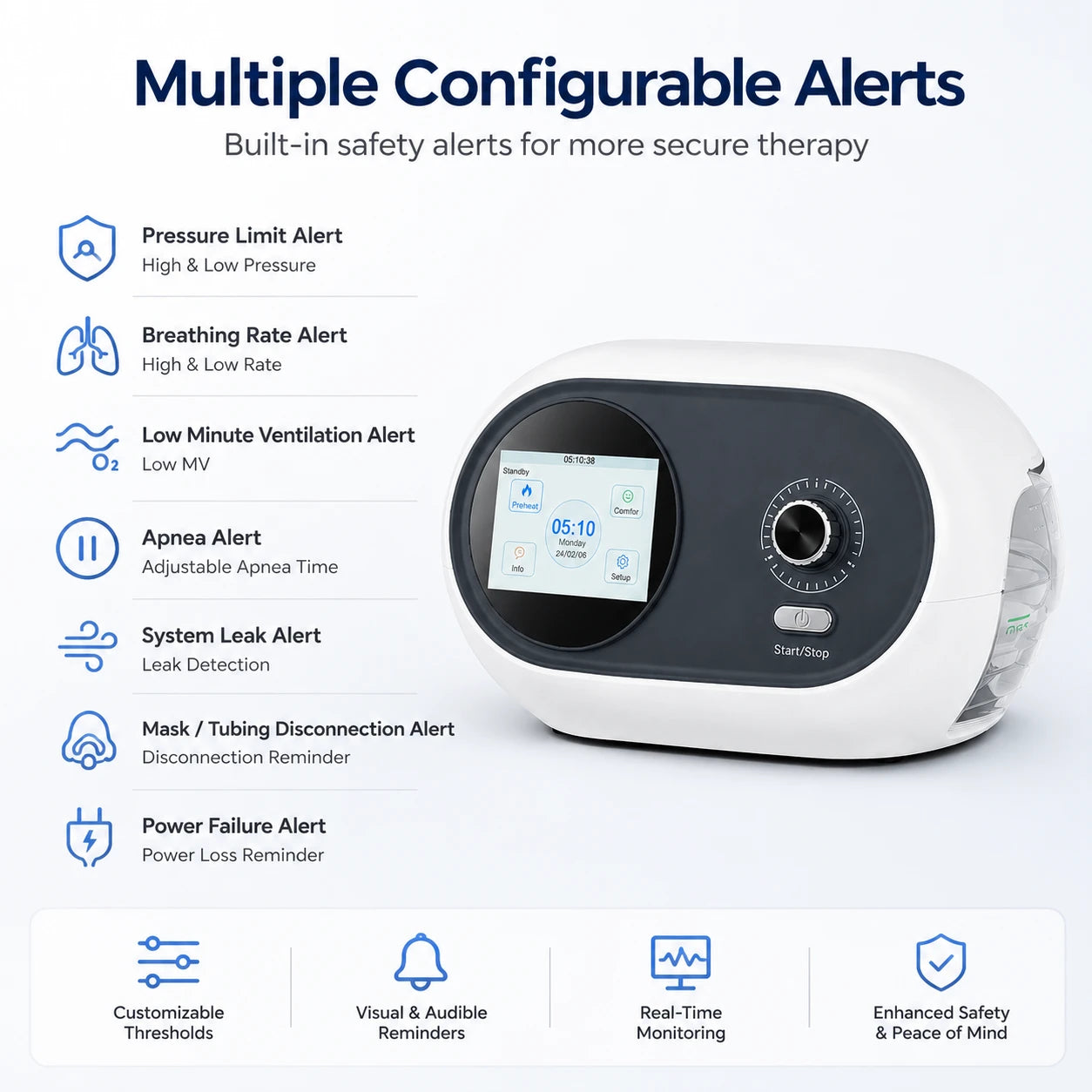 DF-925S BiPAP machine with multiple built-in safety alerts