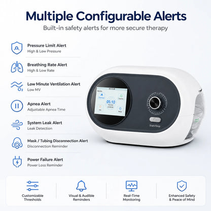 DF-925S BiPAP machine with multiple built-in safety alerts
