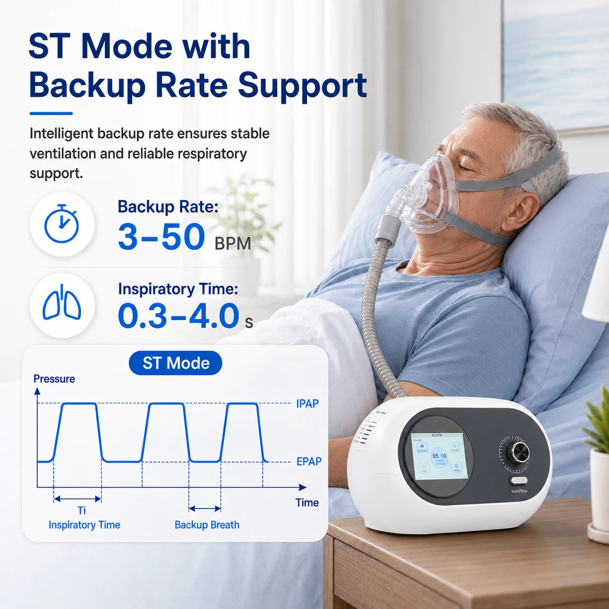 DF-925S BiPAP machine with ST mode and adjustable backup respiratory rate