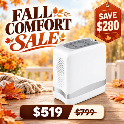 POC-04 | 1-7L Pulse Flow Portable Oxygen Concentrator with 5-Hour Battery