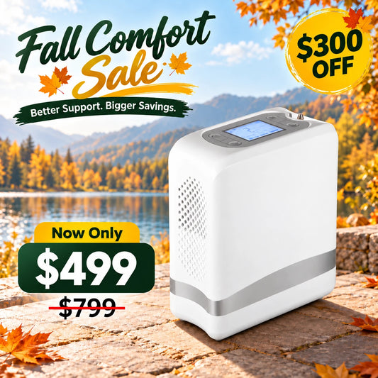 POC-04 | 1-7L Pulse Flow Portable Oxygen Concentrator with 5-Hour Battery