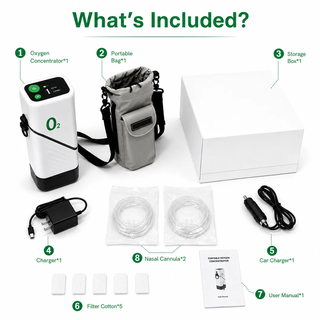 Accessories for portable 1-5L oxygen concentrator