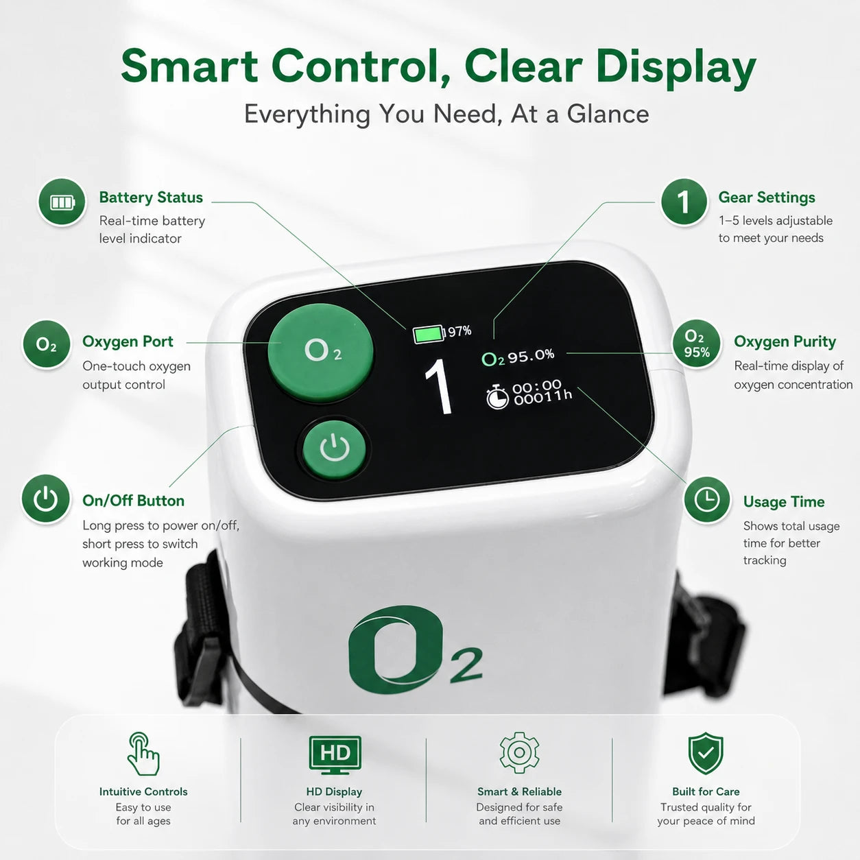 Portable 1-5L oxygen concentrator control screen