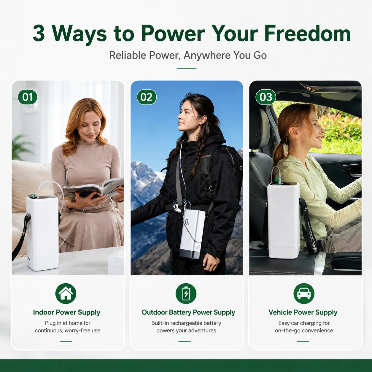 Portable 1-5L oxygen concentrator for multiple daily use scenarios