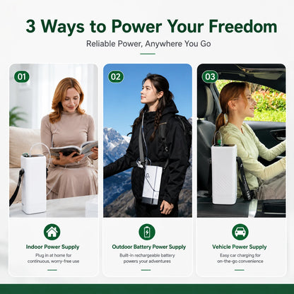 Portable 1-5L oxygen concentrator for multiple daily use scenarios