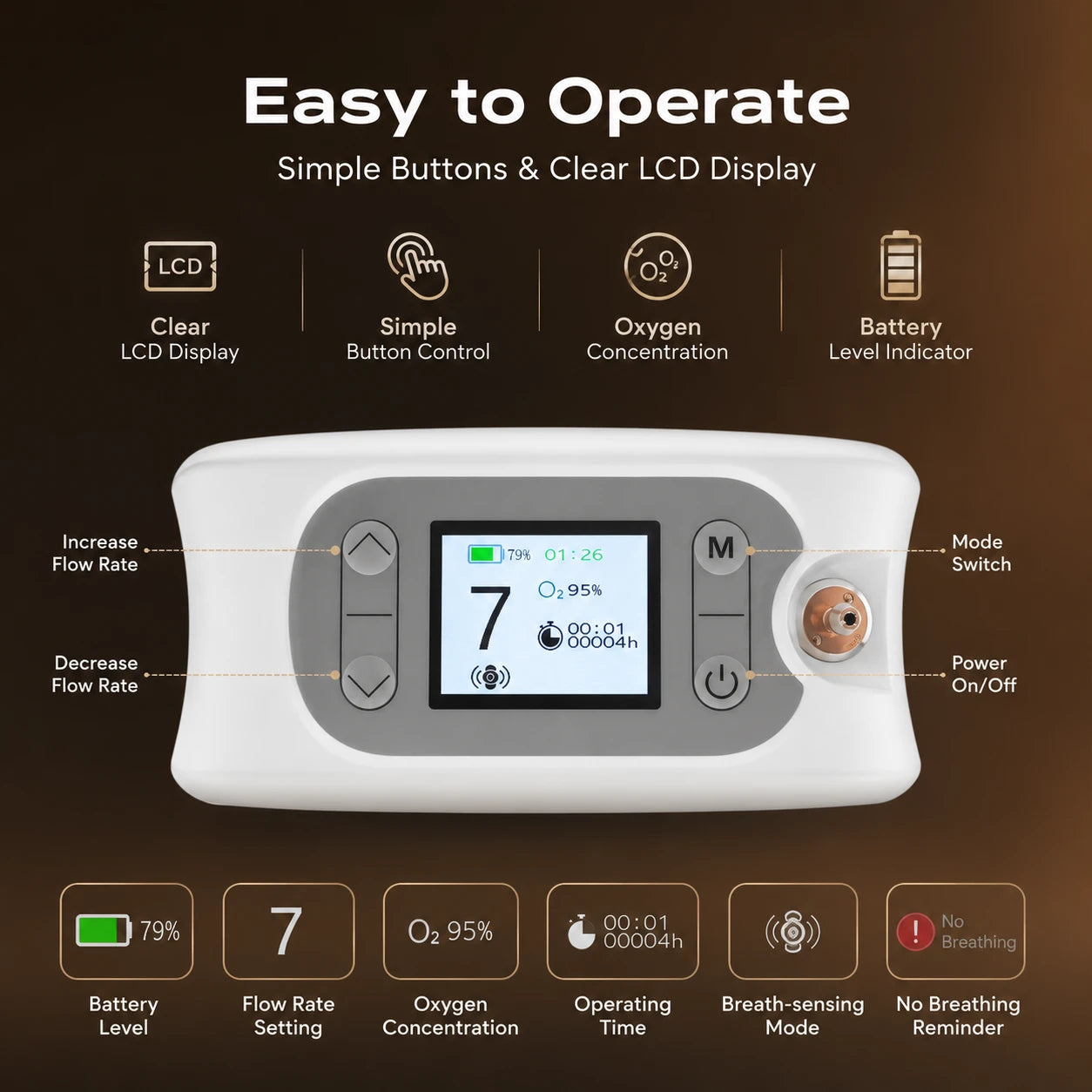 Portable 1-7L oxygen concentrator control screen with easy-to-use display