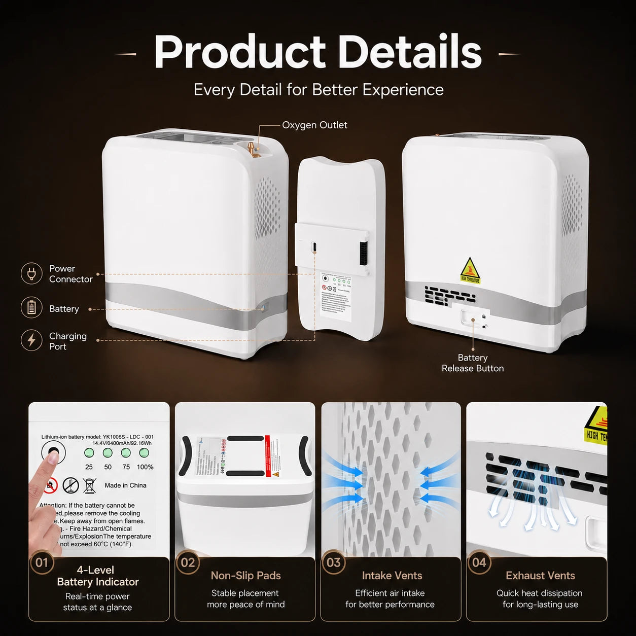 Details of the portable 1-7L oxygen concentrator showing product design and features