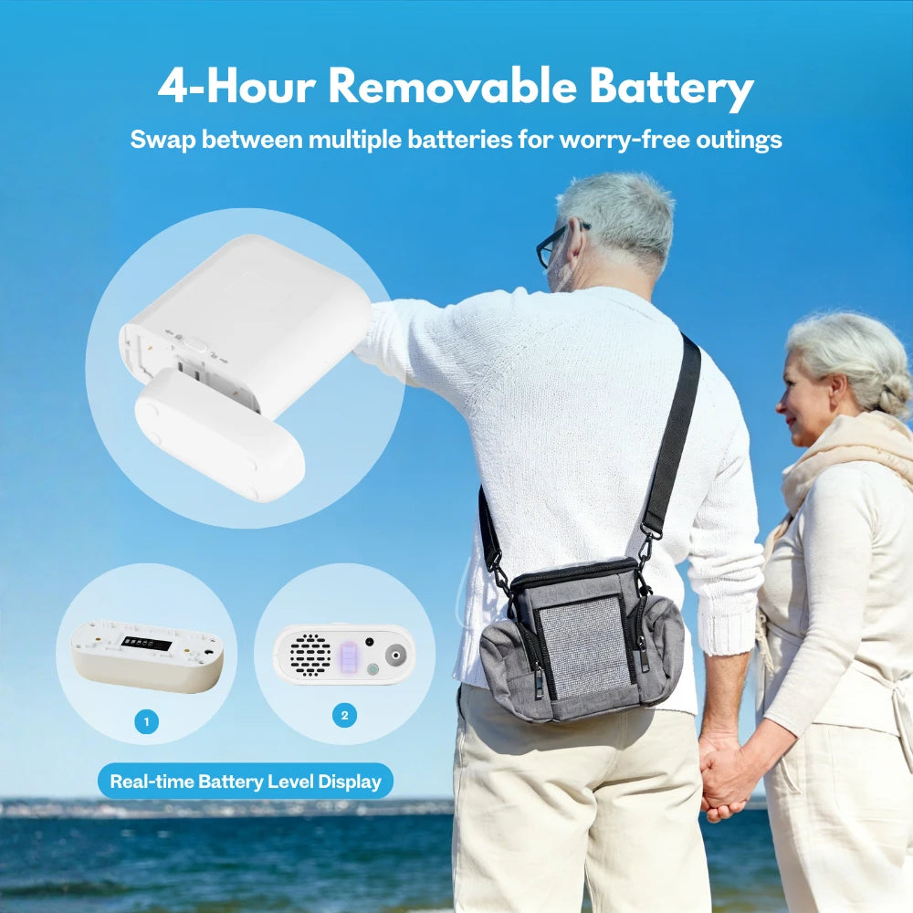 Portable 3L continuous flow oxygen concentrator with 4-hour battery
