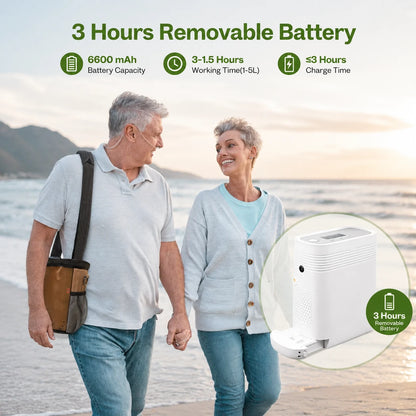 Portable 5L continuous flow oxygen concentrator with 3-hour detachable battery