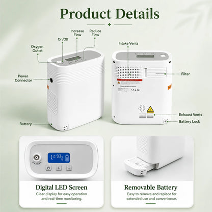 Product details of the portable 5L continuous flow oxygen concentrator
