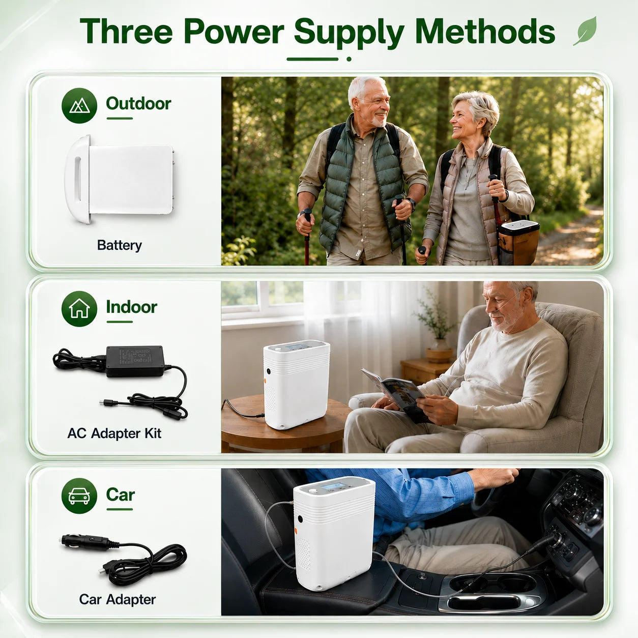 Portable 5L continuous flow oxygen concentrator with three power supply options