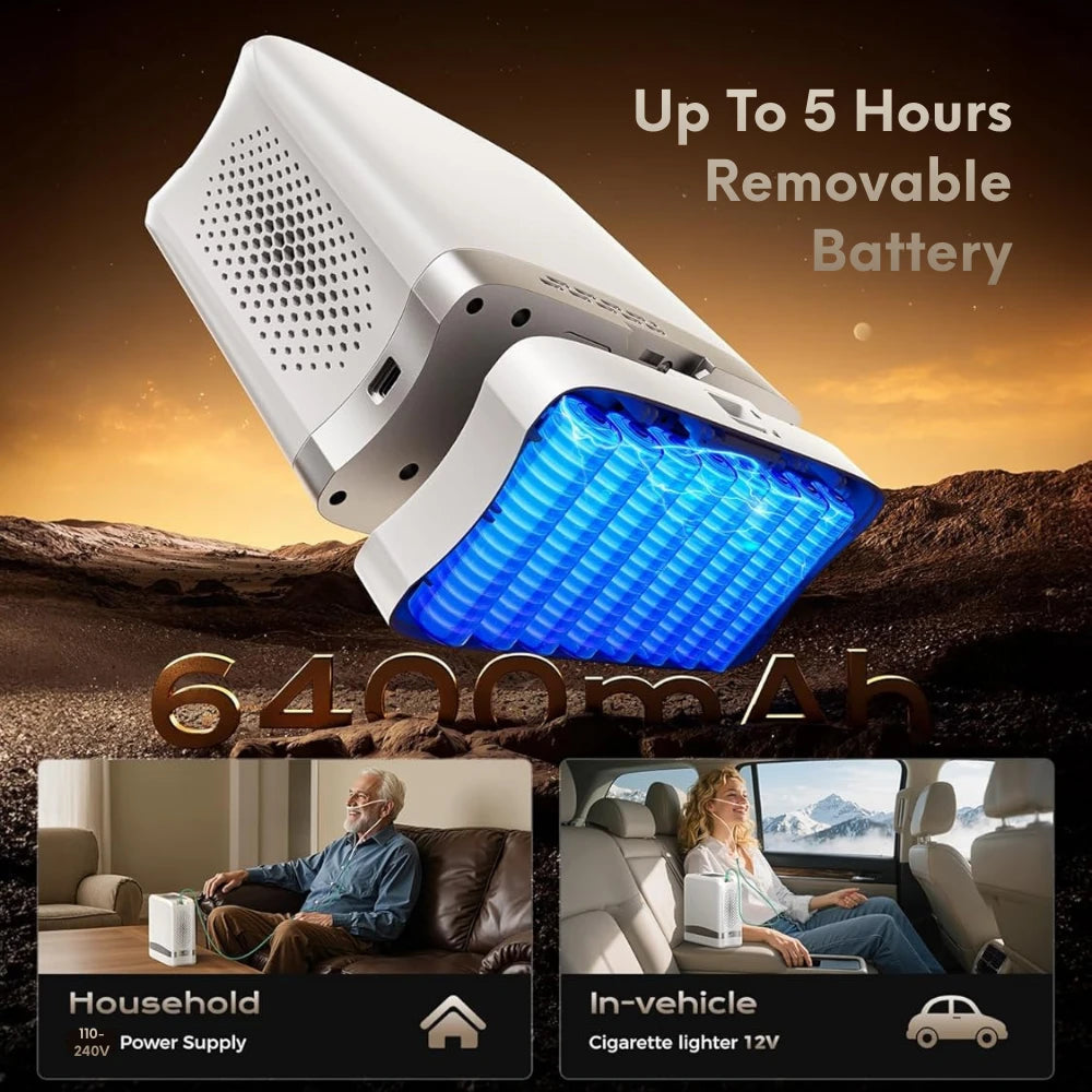 Removable battery for portable 7L oxygen concentrator