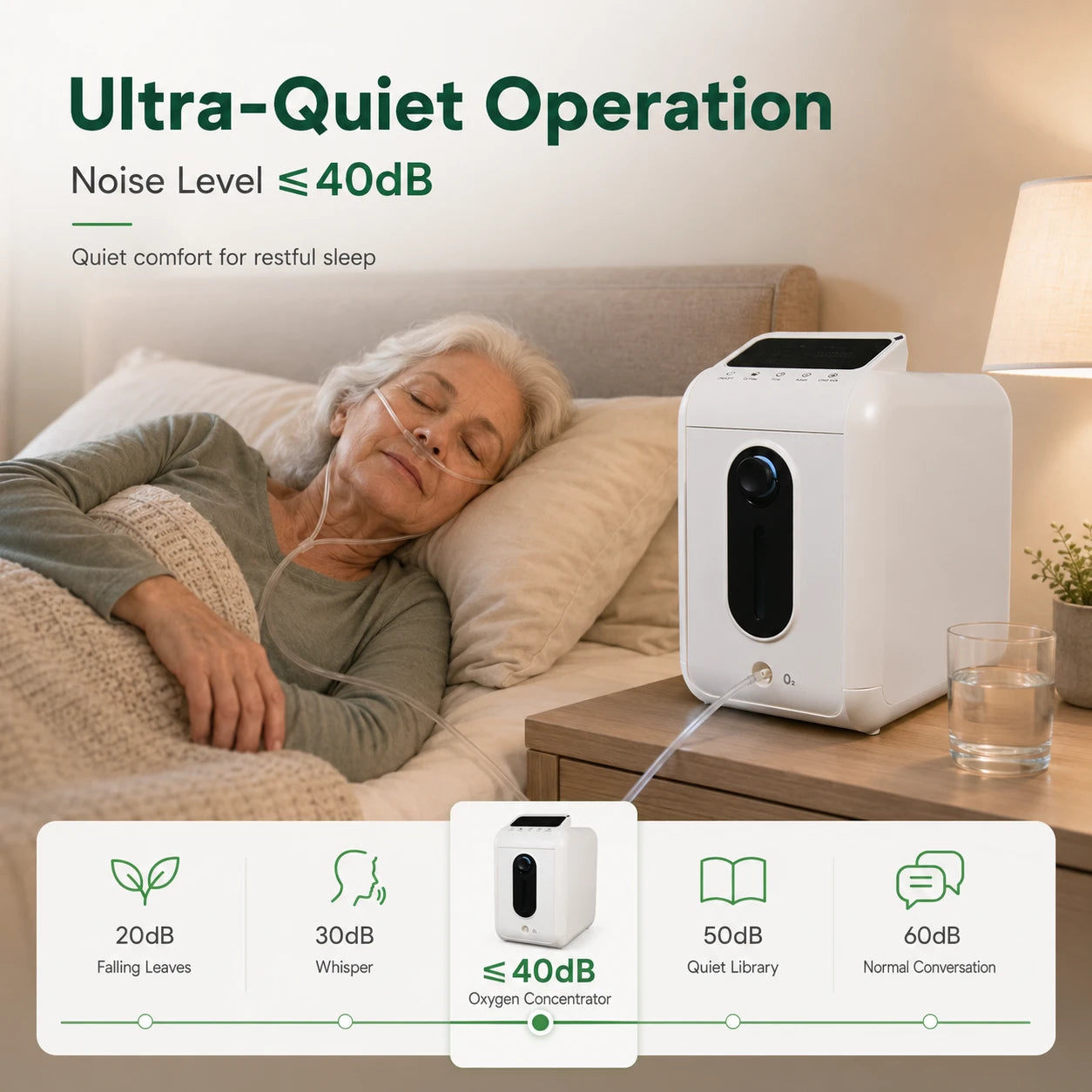 Quiet 9L continuous flow home oxygen concentrator designed for nighttime oxygen therapy