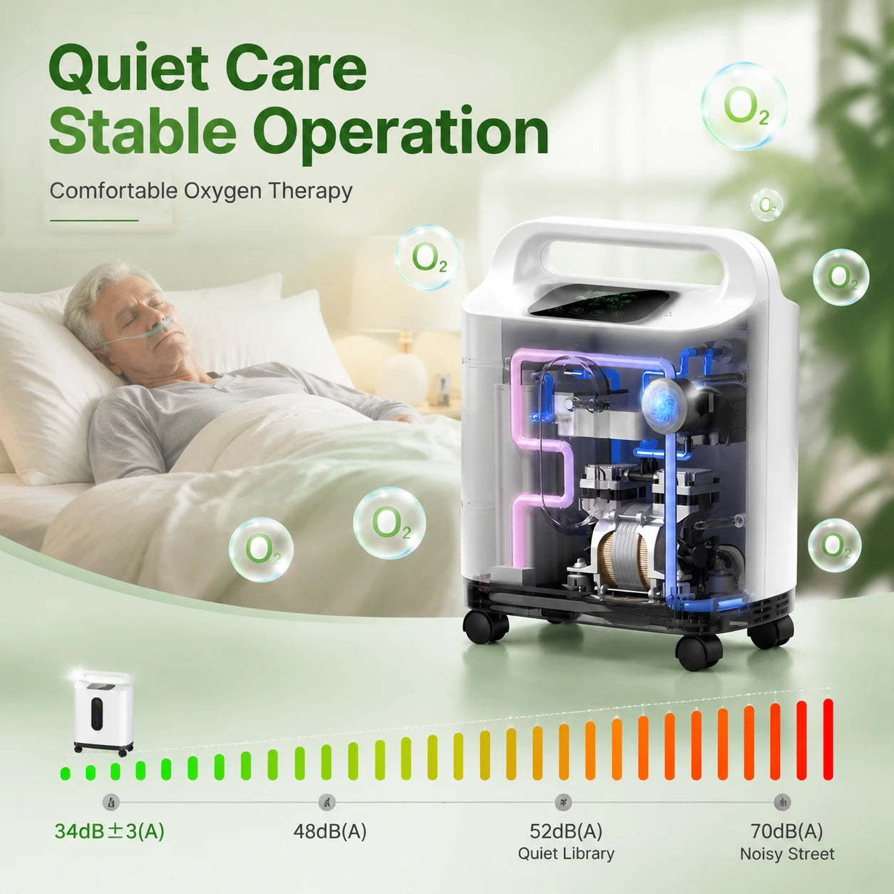 Quiet 9L home oxygen concentrator for sleep and nighttime oxygen therapy