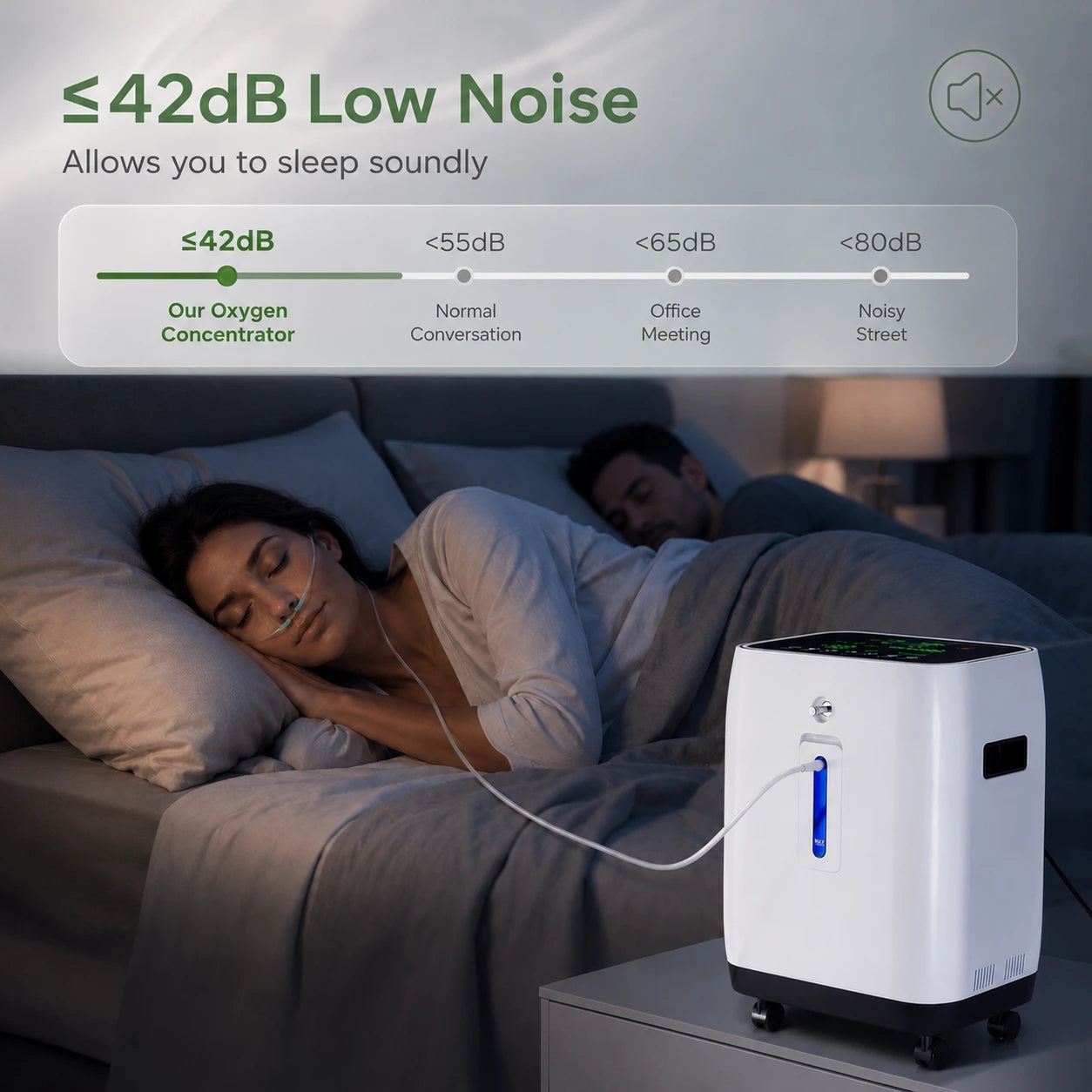 YK1002 10L low-noise home oxygen concentrator for quiet daily use